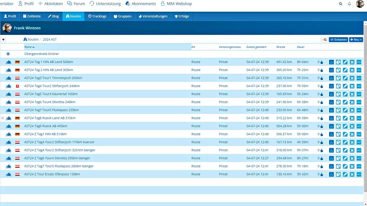 AST 2024 - Austria Swiss Tour - alle Routen im Überblick