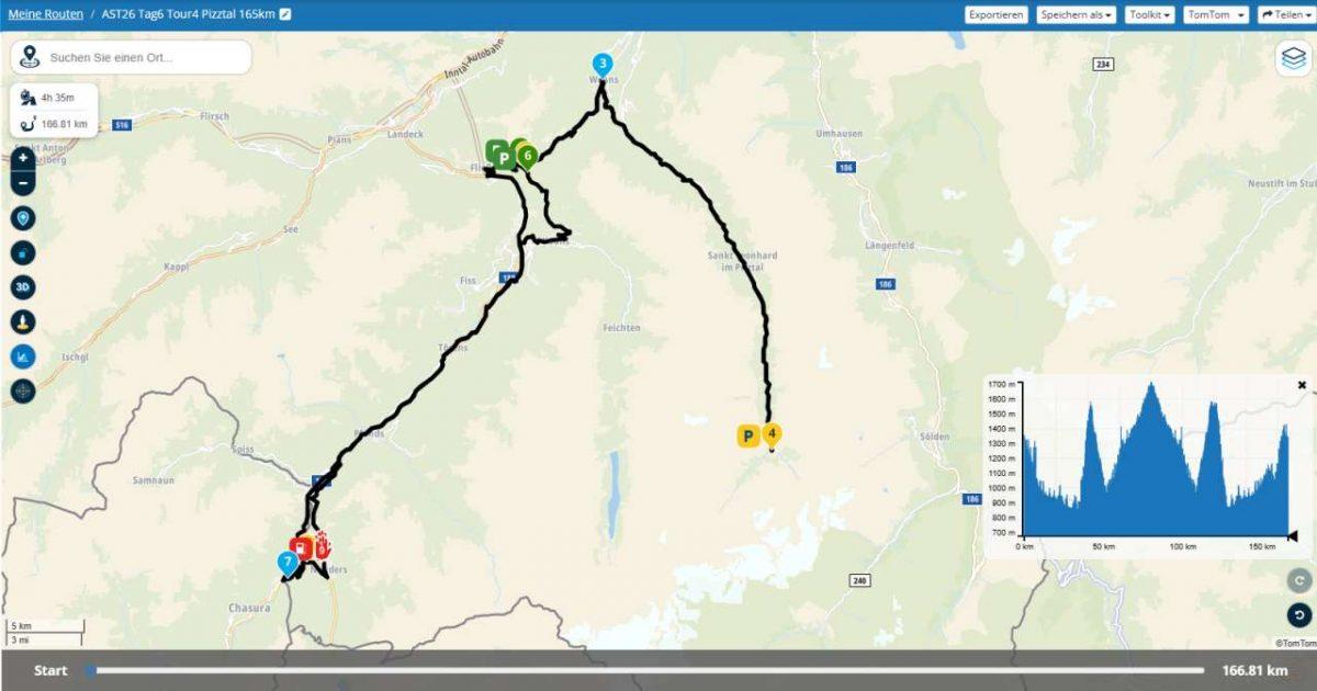 NRW on Tour AST Austria Swiss Tour 2026 Map Tag 6 Pizztal