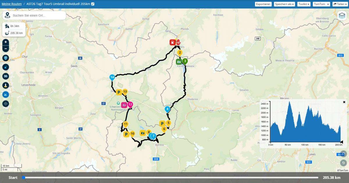 NRW on Tour AST Austria Swiss Tour 2026 Map Tag 7 Umbrailpass individuell