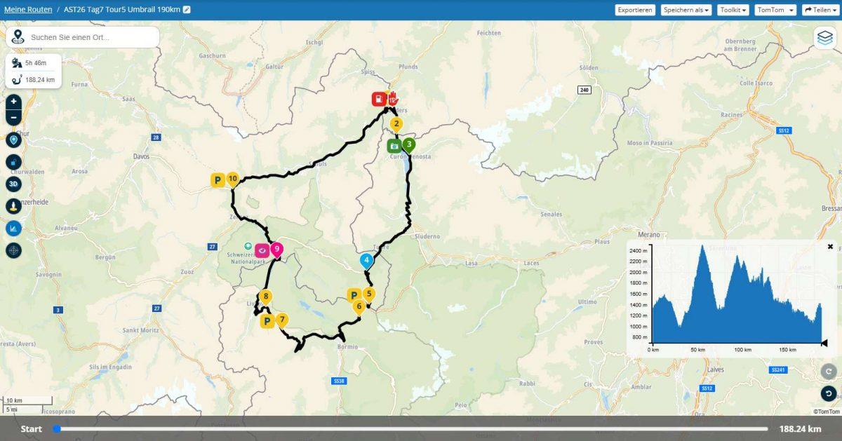 NRW on Tour AST Austria Swiss Tour 2026 Map Tag 7 Umbrailpass